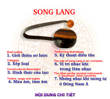 34.SongLangTrangchu1.jpg (25795 bytes)
