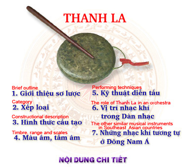 36.ThanhLaTrangchu1.jpg (24873 bytes)
