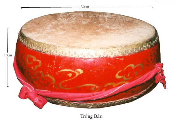 TrongBa3n3aCautao.jpg (32100 bytes)