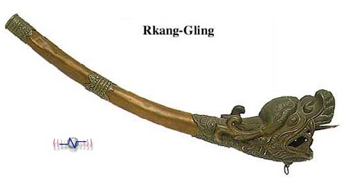 Rkangglung.jpg (21180 bytes)